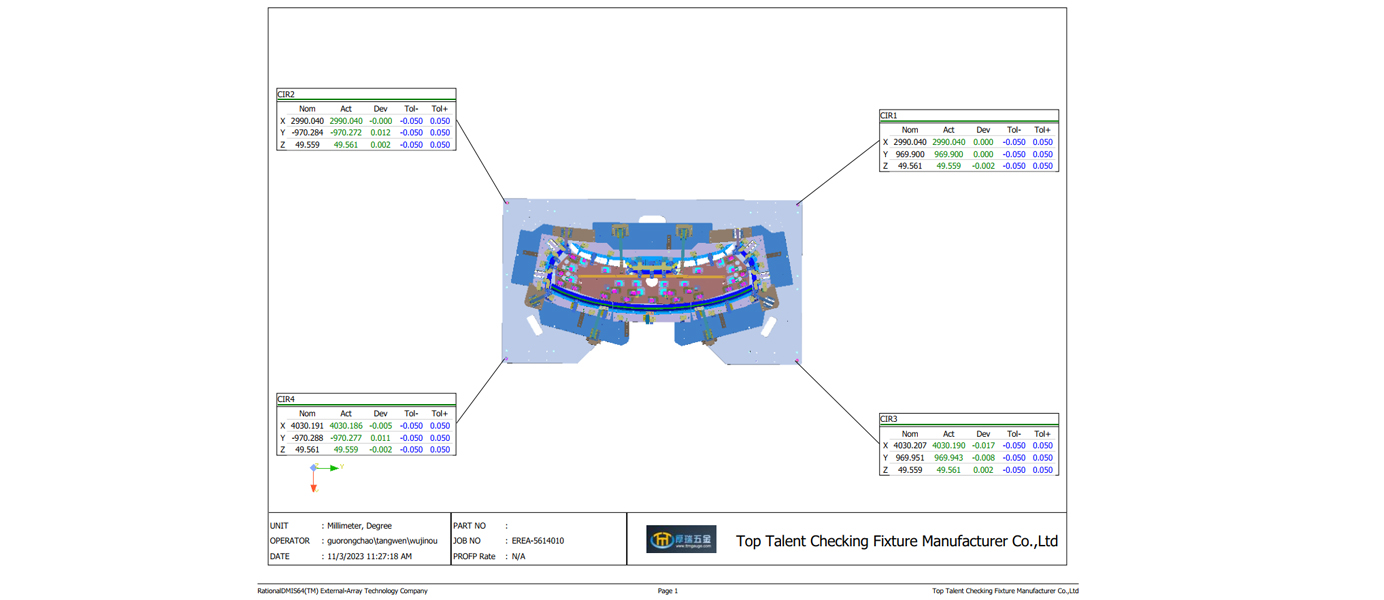 xyuas fixture test