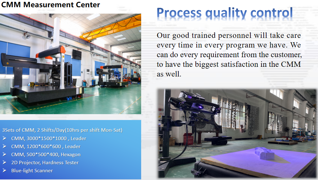 CMM center