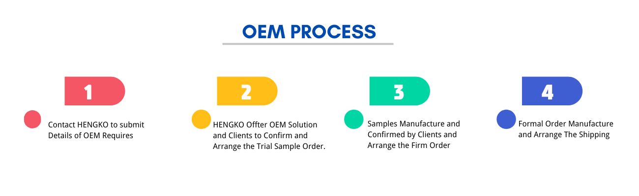 Altera-Sintered-Disc-Processus
