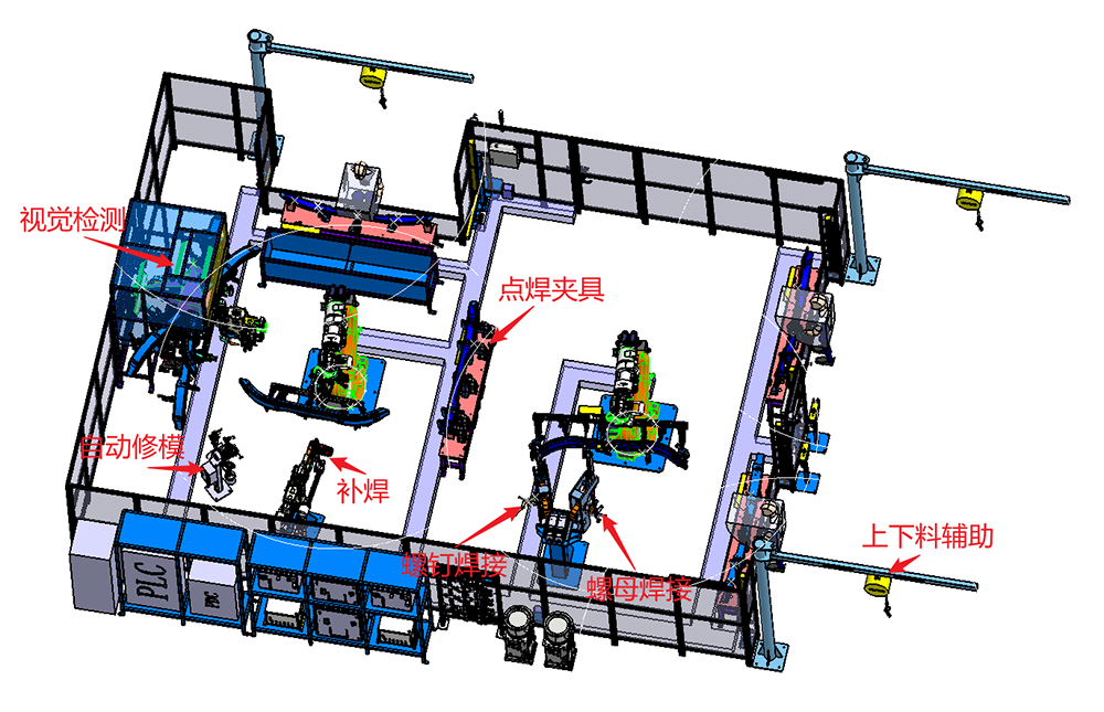 Multi-Process Welding Workstation